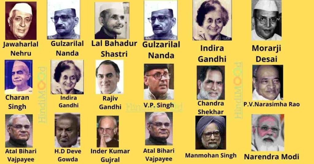 India Prime Minister List